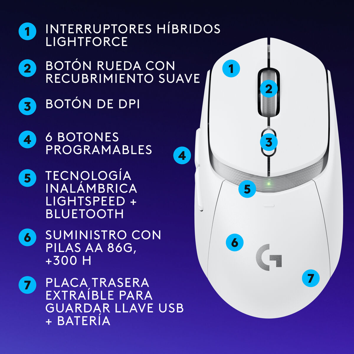 Pele Logitech 910-007208